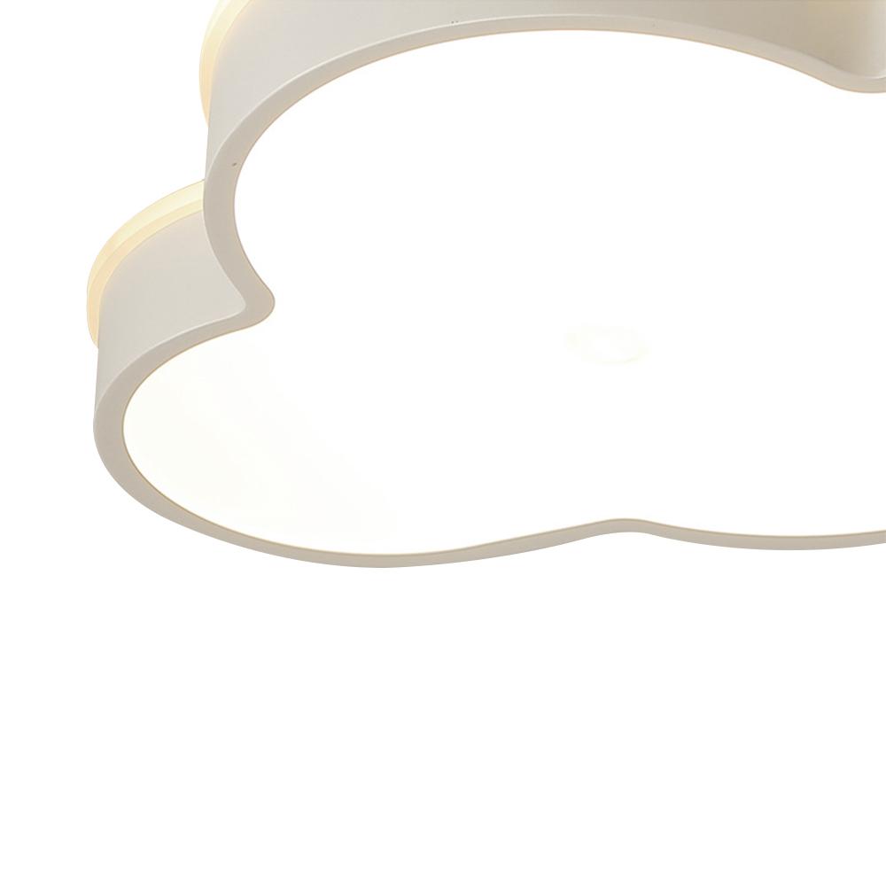 (OpenBox) LED Cloud Light Fixture Dimmable Flush Mount for Kids