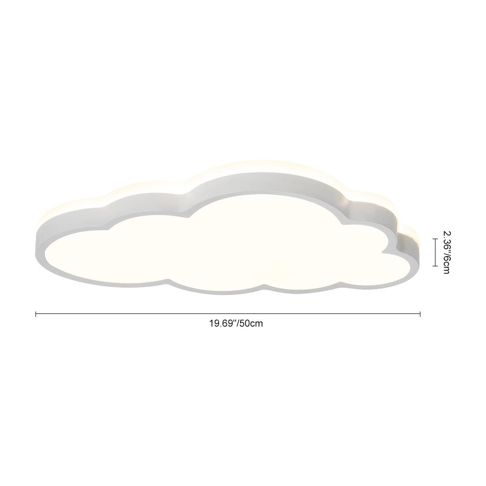 (OpenBox) LED Cloud Light Fixture Dimmable Flush Mount for Kids